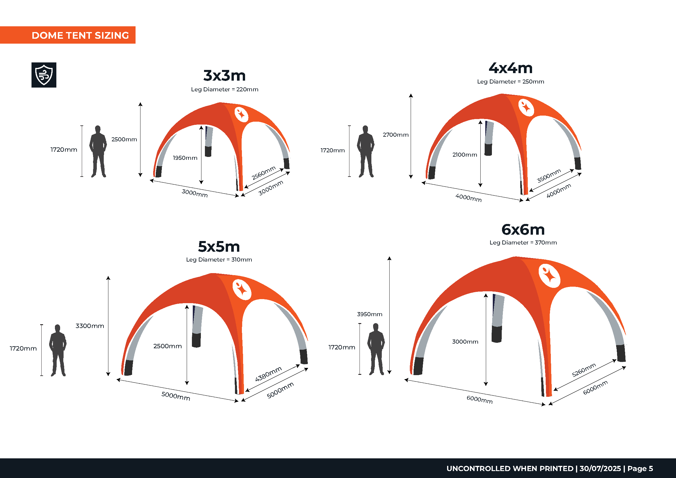 dome tents sizing